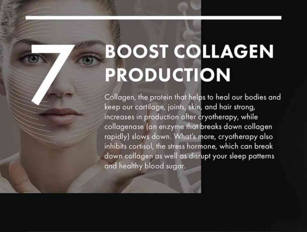 Cryo boost collagen production