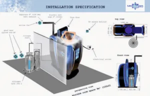 Captura de tela_20 - Câmaras de crioterapia e máquinas de emagrecimento VACUACTIVUS Câmara de crioterapia CryoStar baseada em nitrogênio líquido | imagem_12