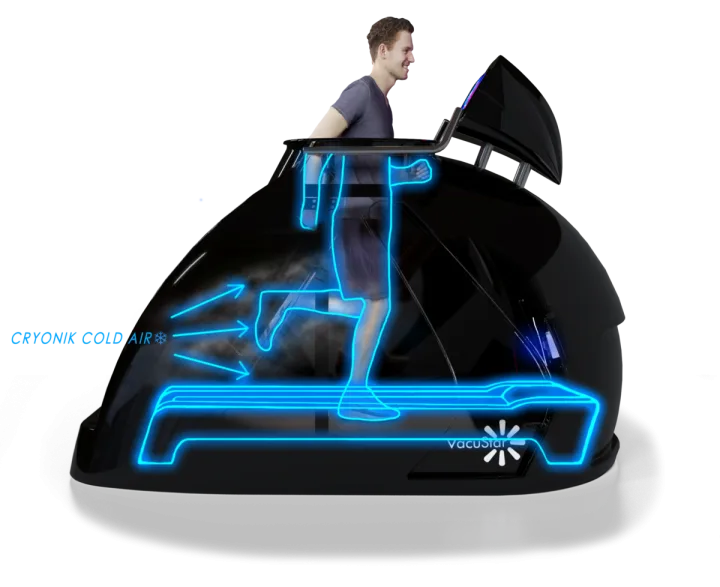 Il miglior tapis roulant da corsa con vuoto e infrarossi | VacuStar di Vacuactivus