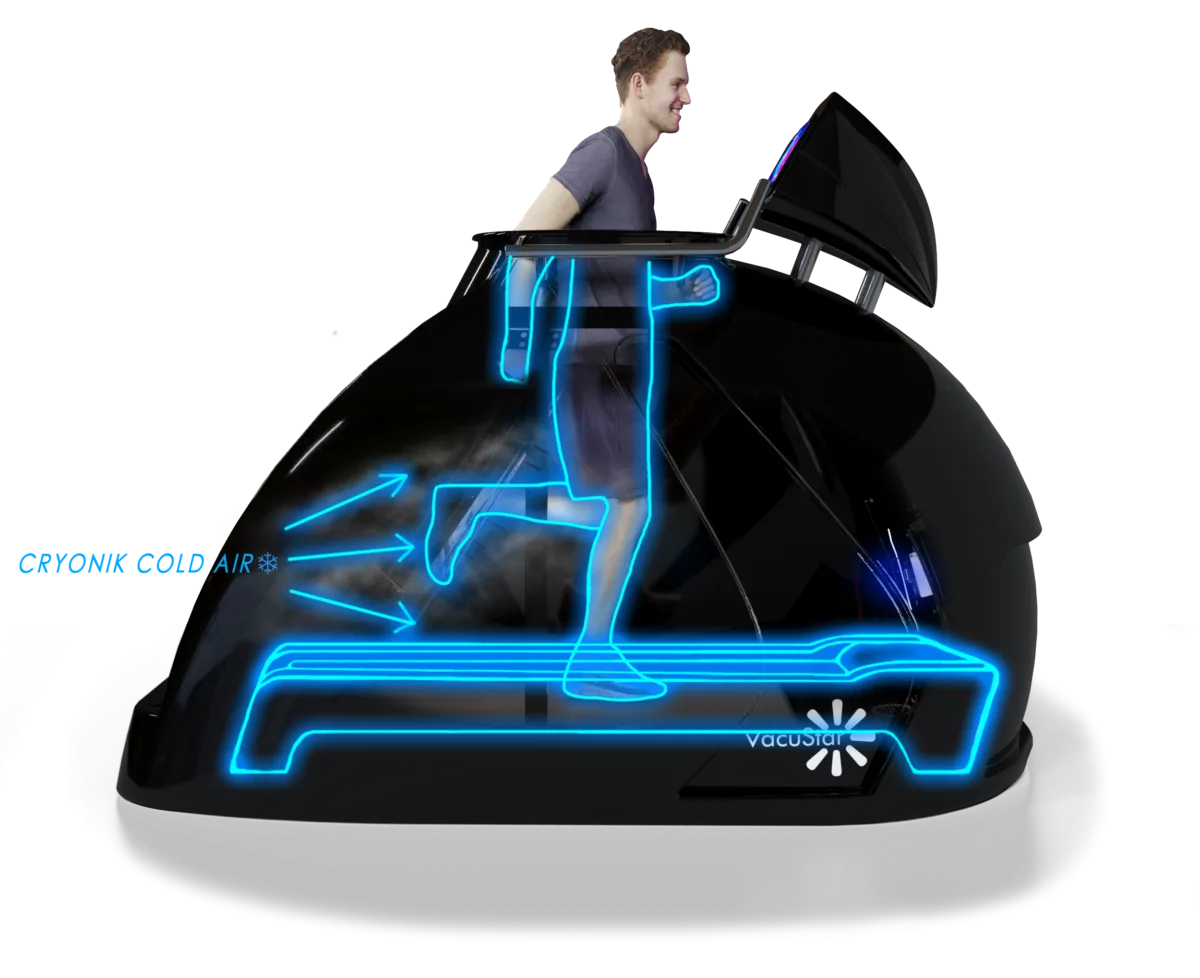 1.3 - Camere crioterapiche e macchine per la perdita di peso VACUACTIVUS Il miglior tapis roulant da corsa con vuoto e infrarossi | VacuStar di Vacuactivus | immagine_1